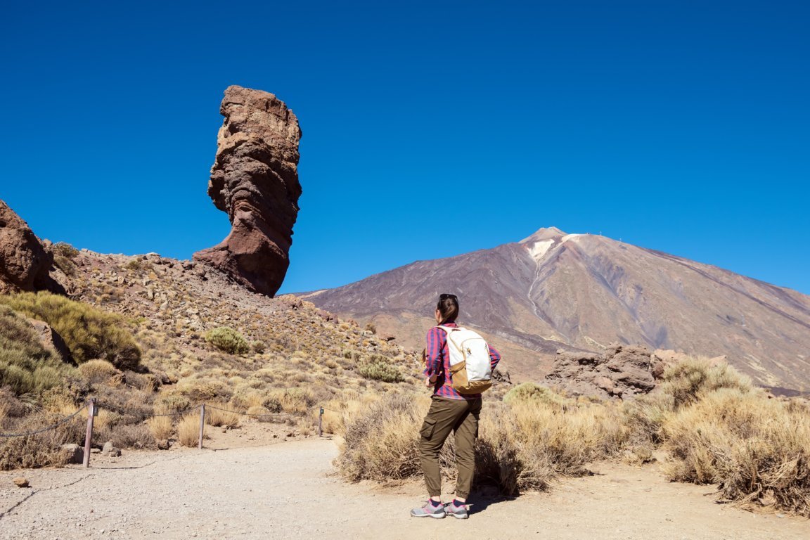 Sight Seeing & Exploring